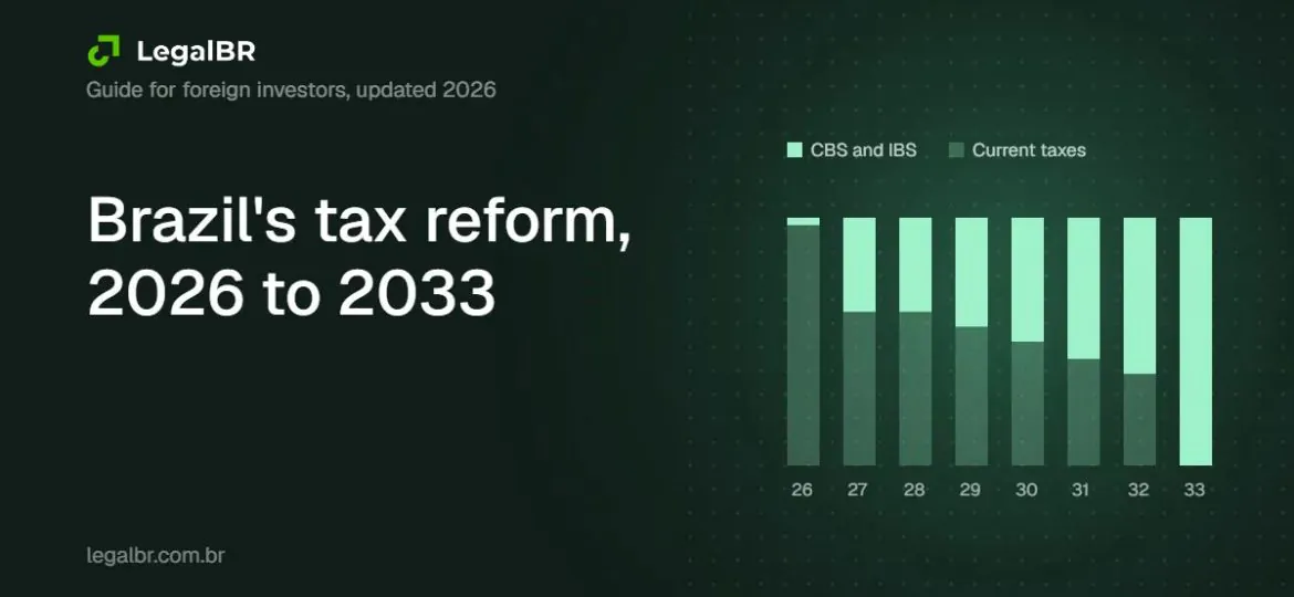 Chart illustration: current consumption taxes giving way to CBS and IBS between 2026 and 2033