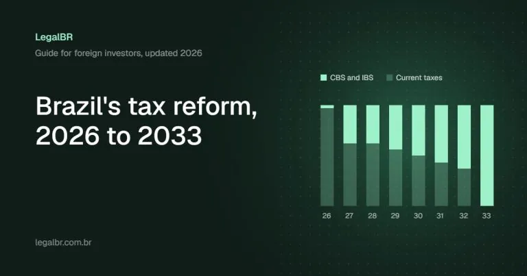Brazil Tax Reform 2026 to 2033: What Foreign-Owned Companies Need to Know